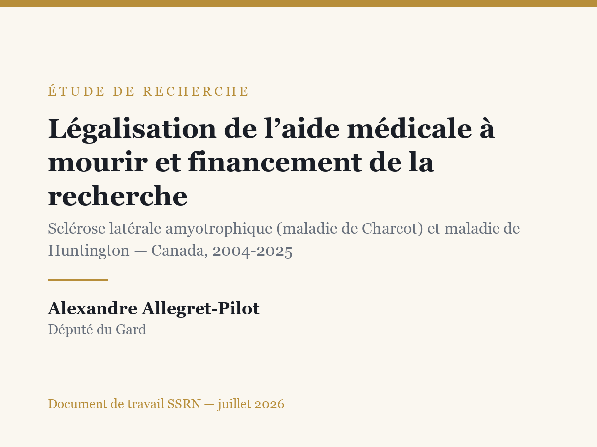 Couverture de l'étude sur l'aide médicale à mourir et le financement de la recherche